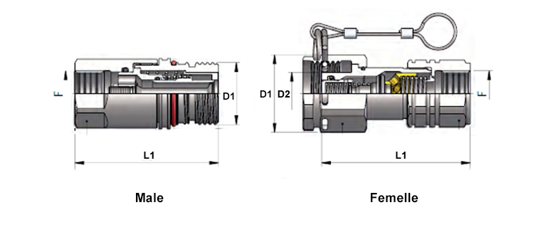 Coupleur à visser fond plat PVT4 CS