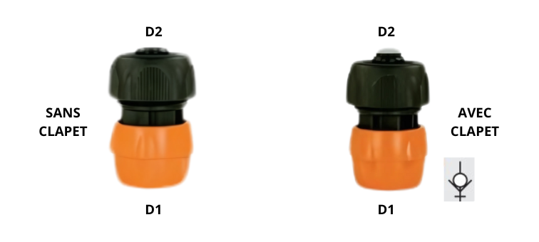 Coupleur PVC femelle arrosage universel pour TUYAU