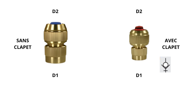 Coupleur laiton femelle arrosage universel pour TUYAU
