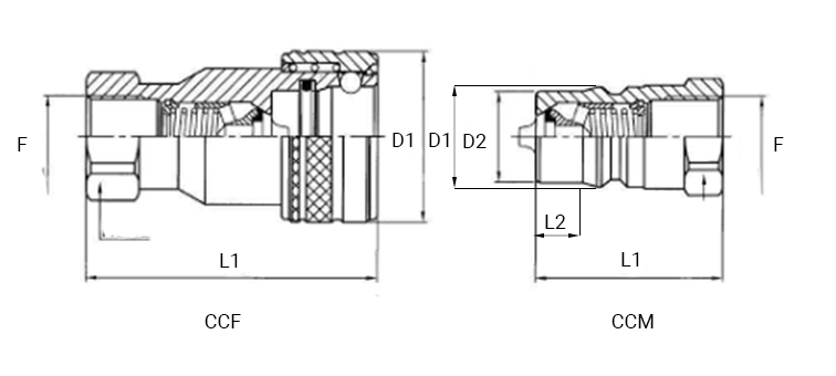 Coupleur à clapet norme ISO B ECO