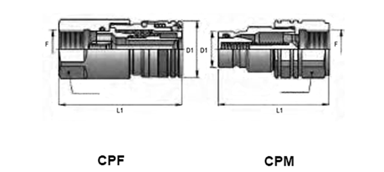 Coupleur à fond plat type 700 bars