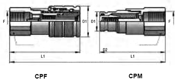 Coupleur à fond plat type PLT4