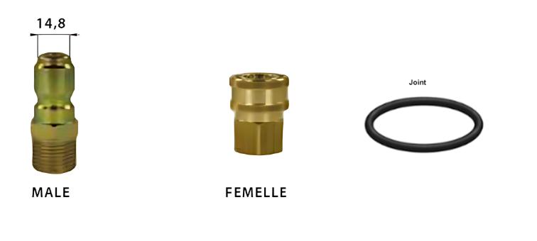 Coupleur rapide type SP20