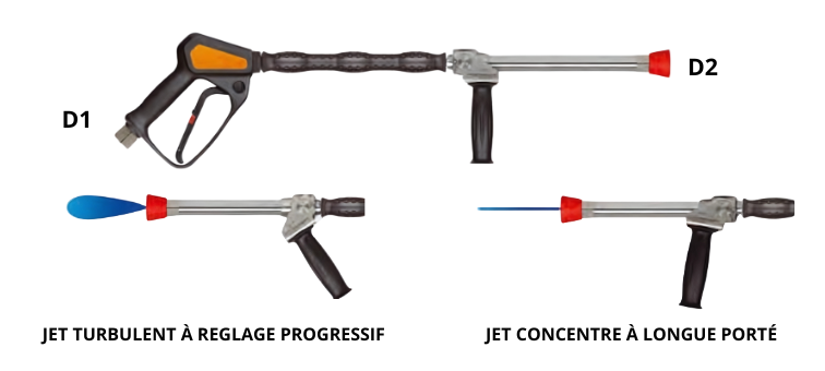 Lance d’hydro-balayage inox ST2320