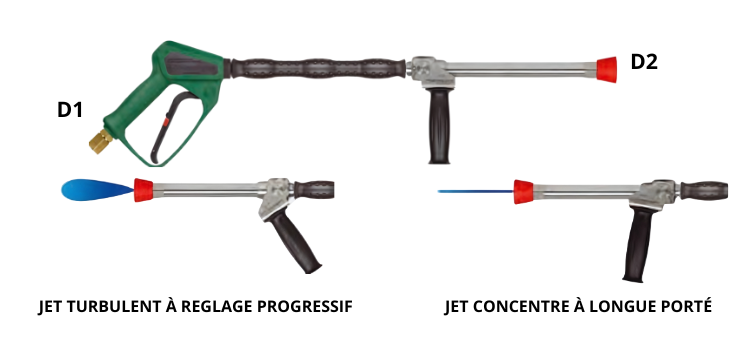  Lance d’hydro-balayage inox easyfarm 365+