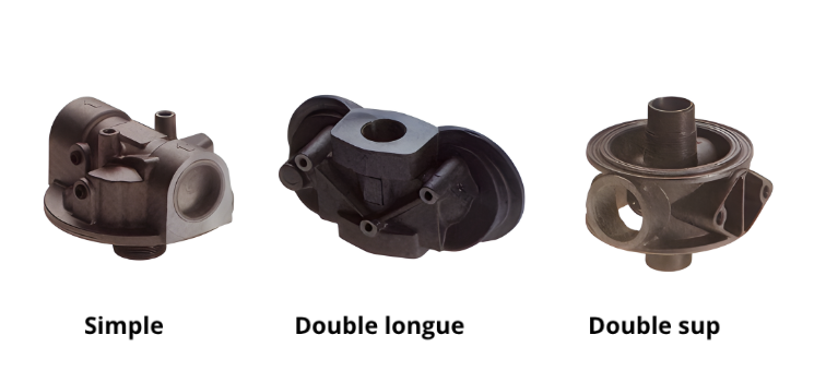 Support pour filtre en ligne SPIN-ON