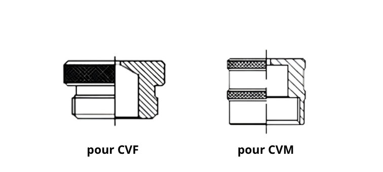 Bouchon aluminium pour coupleur à visser type TGW