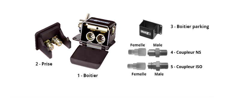 Platine Mach 2 coupleurs