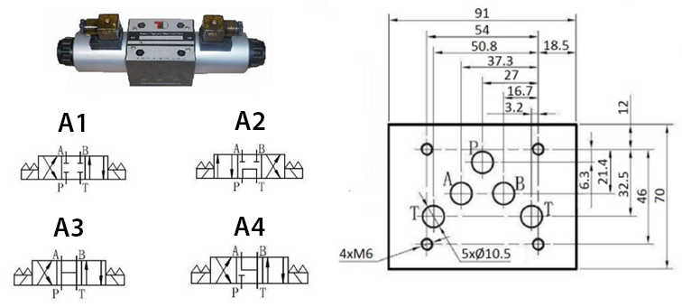 Electro CETOP5 (NG10) - 2 bobines