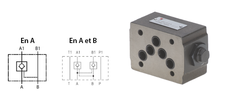 Valve anti-retour pilotée CETOP5 (NG10)