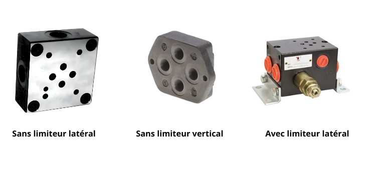 CETOP3 (NG6) embase sans/avec limiteur de pression