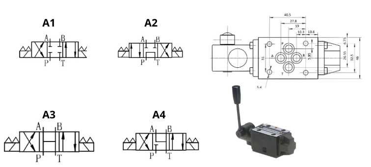 Electro CETOP 3 (NG6) levier manuel 3 positions 