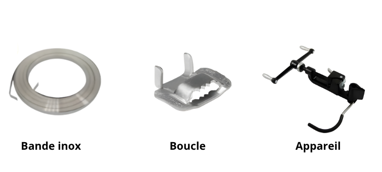 Bande inox et boucles