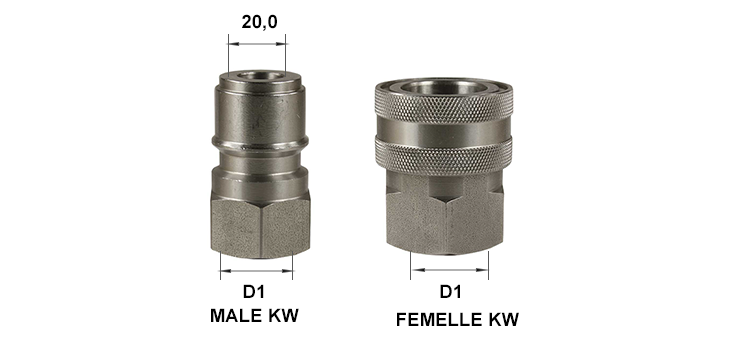 Coupleur rapide ST-45-250 KW