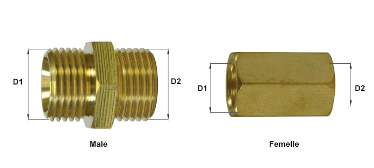 Adapteurs laiton divers male X male et femelle x femelle