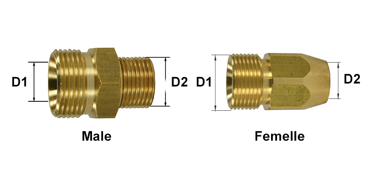 Adapteur laiton male 22 x male/femelle
