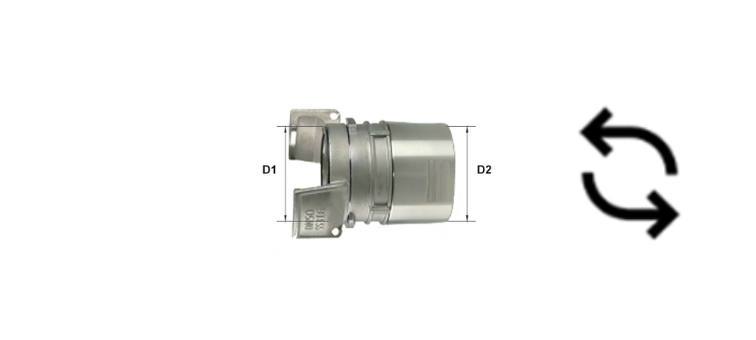 Jonction symétrique inox rotatif