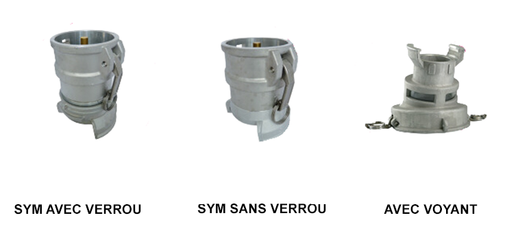 Transformation symétrique ALU x API vapeur