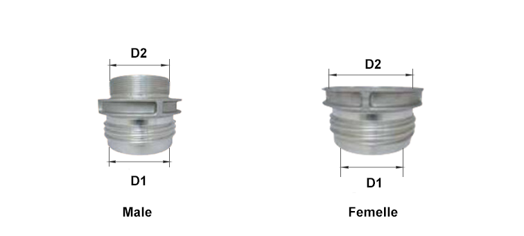 Jonction GFR aluminium male