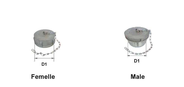 Bouchon GFR aluminium